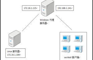Linux系统服务器加密