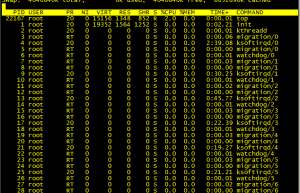 Linux系统命令top详解教程