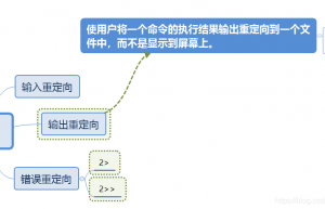 Linux下几种重定向命令