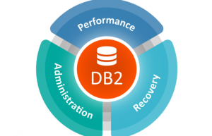 Linux下安装数据库管理系统DB2
