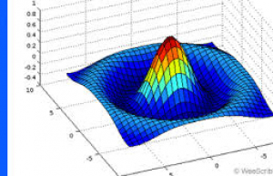 Octave数学技术处理音频文件