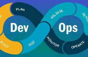 简单介绍一下DevOps
