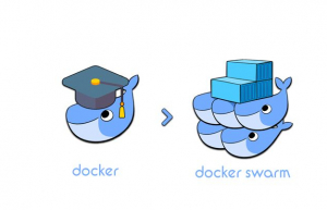 详解Docker 引擎 Swarm