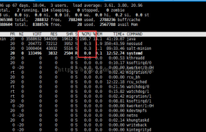 Linux下快速查找内存占用过高进程