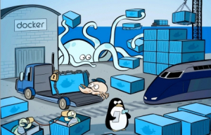 通过SSH连接Docker虚拟机