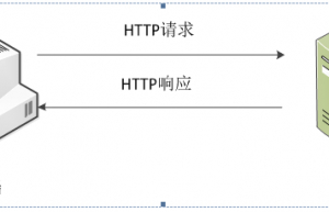 HTTP 响应状态信息