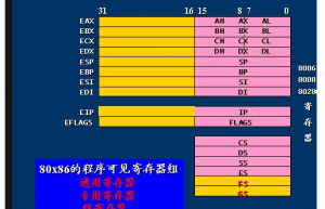 汇编语言中指令和伪指令的区别
