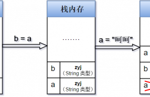 讲解一下JavaScript基本类型和引用类型的值