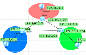 配置OSPF单区域
