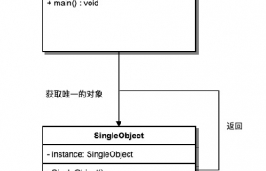 java中的单例设计模式