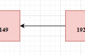 Kubernetes节点问题排查