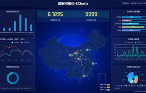 讲解一下ECharts 配置语法