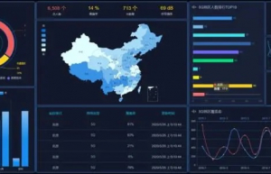 讲解一下ECharts 交互组件
