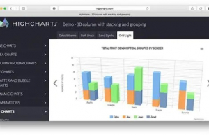 讲解一下Highcharts 环境配置