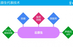 云原生五大主要技术