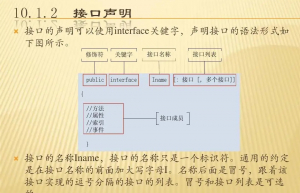 讲解一下C# 接口（Interface）