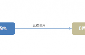 详解消息队列MQ基础