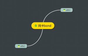 网卡bond实战教程