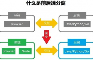 前后端分离有哪些好处