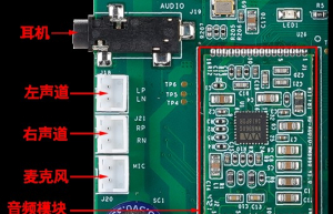 简单的ARM+Linux音频方案