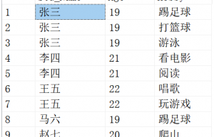 详解SQL 中的 For Xml Path