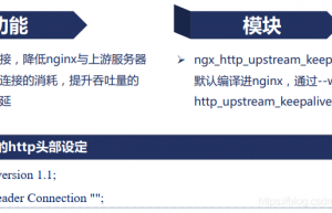 Nginx上游服务器长连接配置