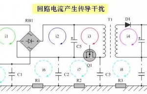几种解决EMI问题的方法