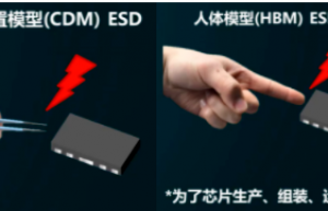 电容能抗多大的ESD？