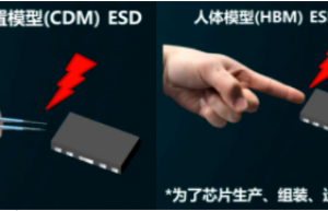 电容能抗多大的ESD？