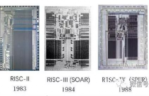 RISC-V 生态未来的三种可能