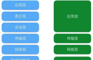 远程升级单片机程序设计思路