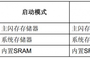 STM32自举程序原理和使用