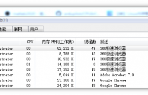 RTOS中的任务是线程、进程、还是协程？