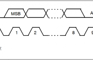STM32学习笔记 | I2C通信容易出错的情况