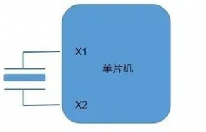 单片机3种时钟电路方案对比