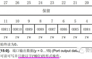 快速理解STM32位带操作原理和用途