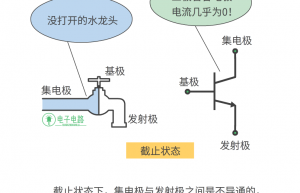 图文讲解三极管3种工作状态
