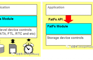 小型文件系统FatFS和LittleFS对比和区别