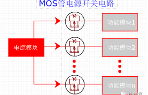 带软开启功能的MOS管电源开关电路！
