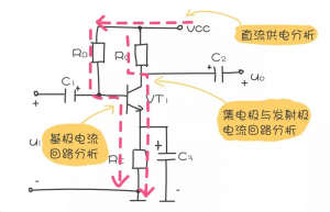 三极管电路必懂的几种分析方法