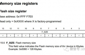 关于STM32的这几个寄存器，你知道吗？