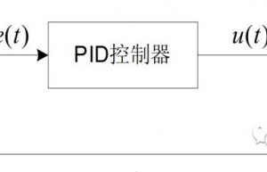 重温经典PID算法