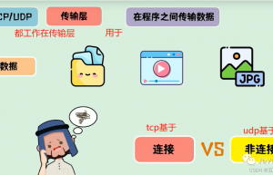讲解TCP和UDP协议的原理以及区别