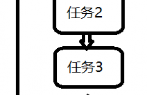 一些嵌入式软件设计经验