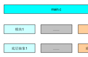 【编程之美】详论单片机固件模块化架构设计