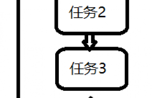 盘点那些常见的单片机编程框架！
