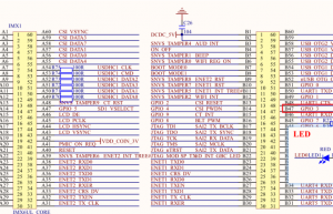 嵌入式Linux驱动开发之点灯大法