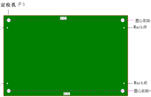 从焊接角度谈谈画PCB图时应注意的问题