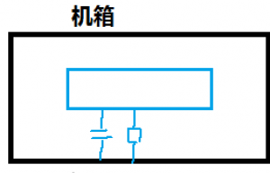 PCB地与金属机壳用阻容连接，什么说法？