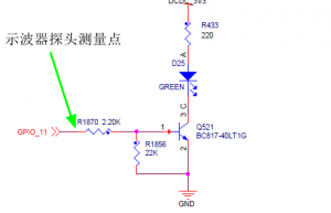 你见过的MCU最高GPIO翻转频率是多少？